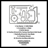 Credit Card Tool